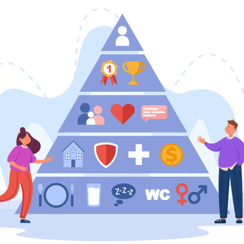 Illustration of Maslow's hierarchy